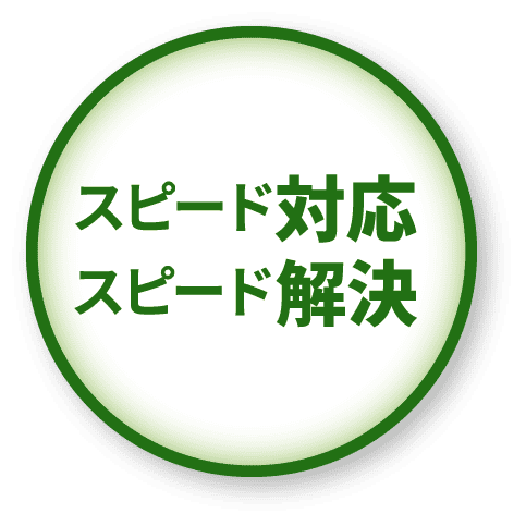 スピード対応スピード解決